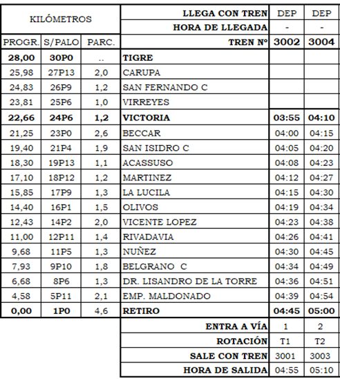 muestra de horario LM